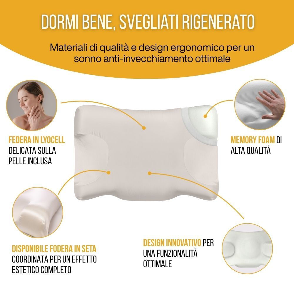 Grafico con testo e icone. Illustrazione del cuscino. Informazioni sui benefici, come meno rughe.