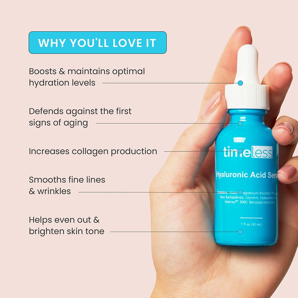 Mano che tiene un flacone di siero turchese. Scritta: Timeless Hyaluronic Acid Serum. Vantaggi del prodotto.