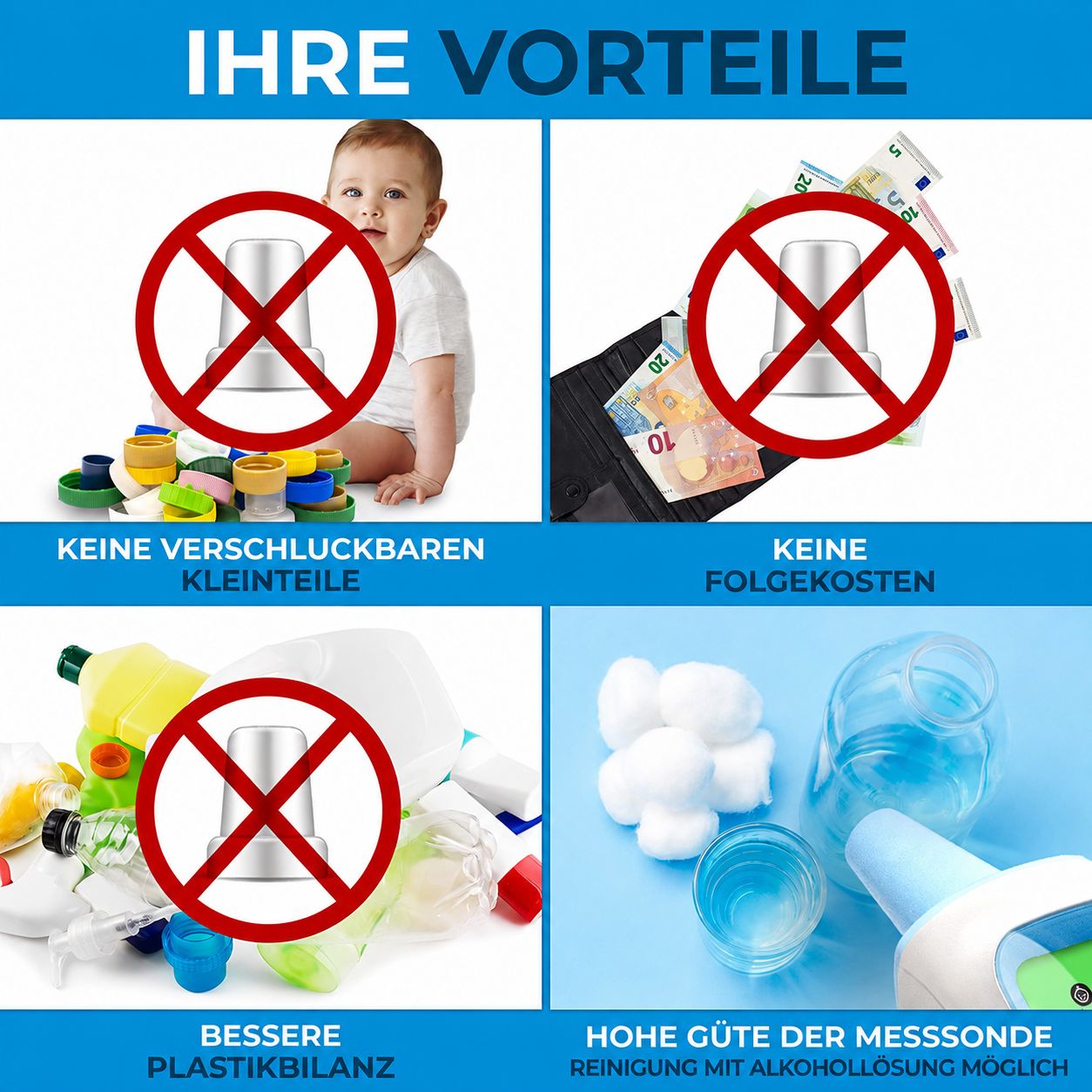 Termometro senza contatto con icone di sicurezza: nessun rischio di ingestione, nessun costo aggiuntivo, migliore bilancio plastico, alta qualità.