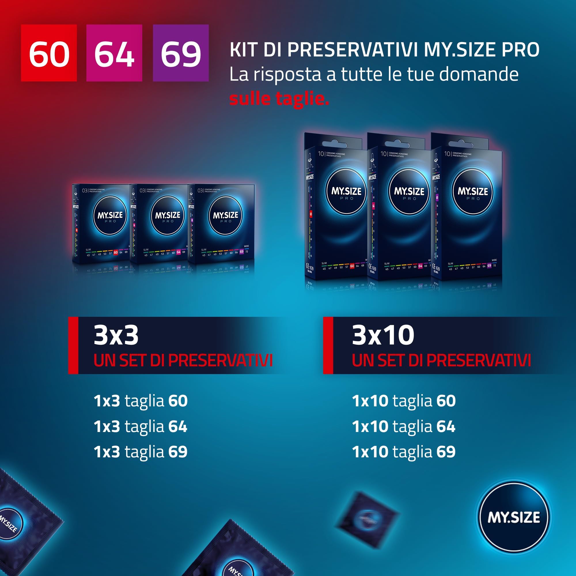 MY.SIZE PRO ELITE Set Preservativi