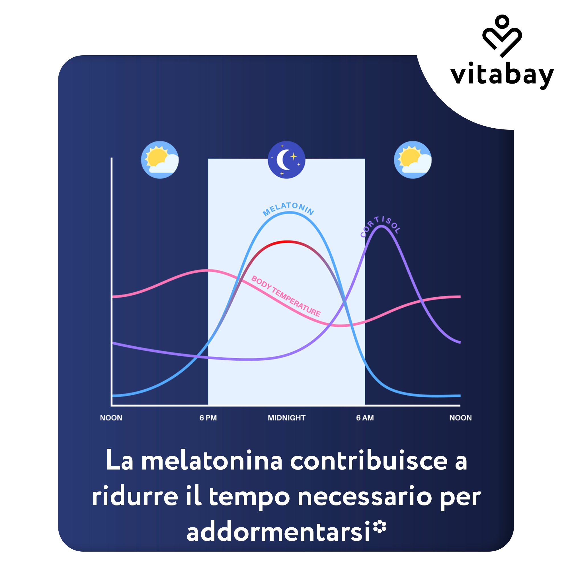 Flacone Vitabay Melatonin 3mg con etichetta, mostra informazioni nutrizionali e sigilli.