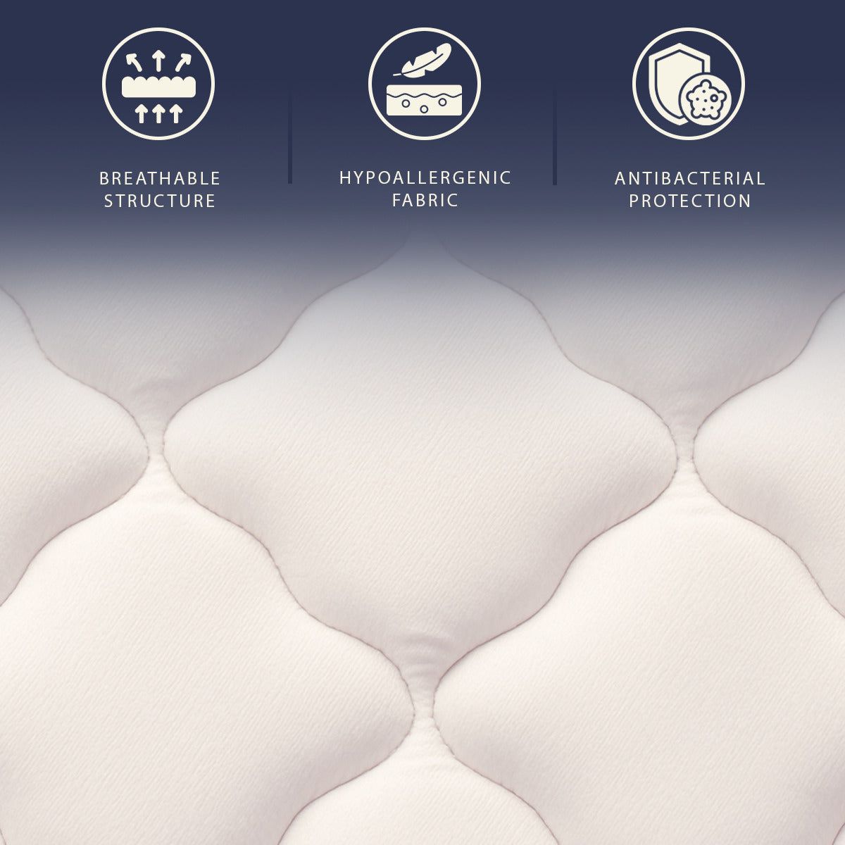 The White Stone Materasso 140x190 a Molle Insacchettate e Memory Foam | Altezza 25 cm