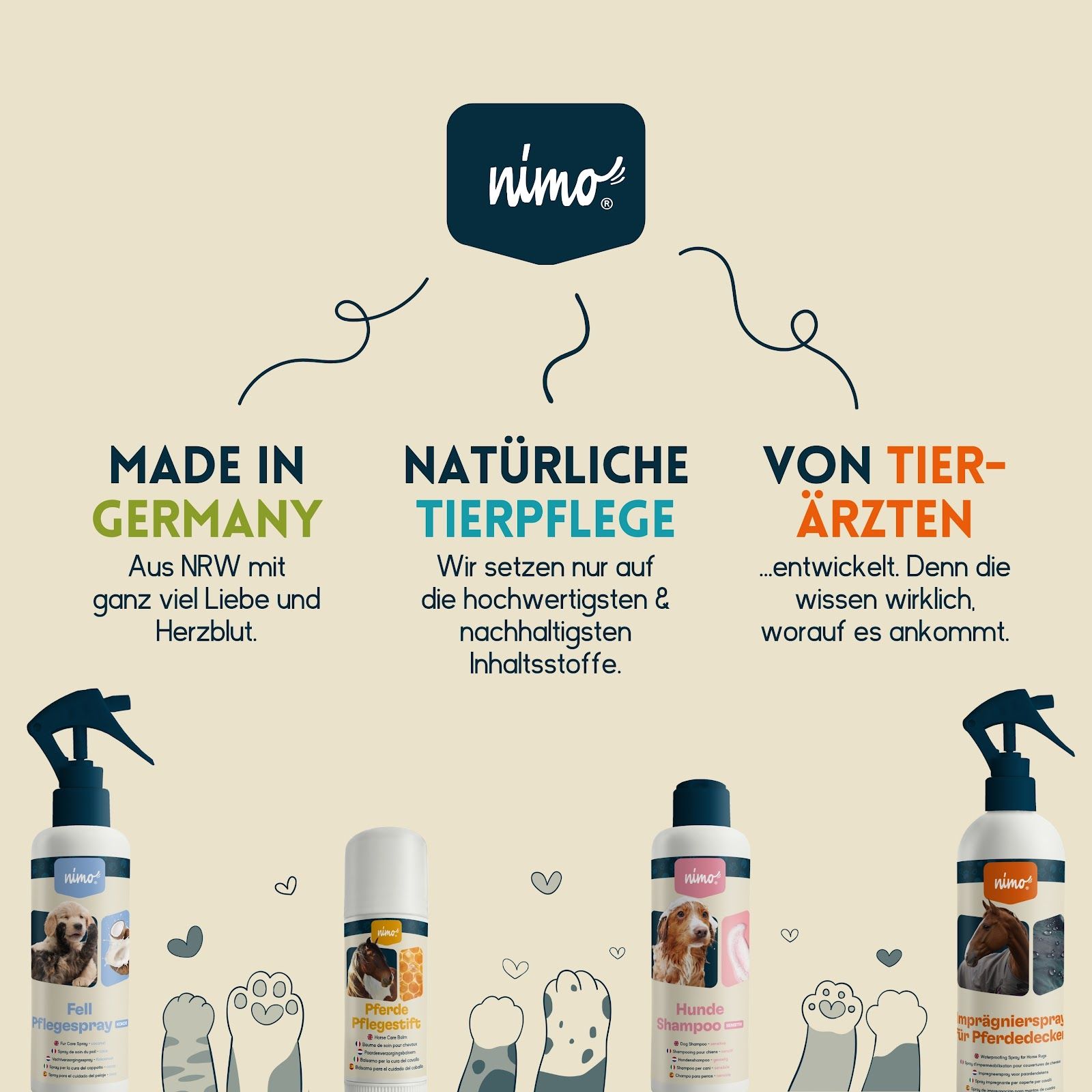 Diversi prodotti, tra cui spray, con testo: nimo, Made in Germany, Cura naturale degli animali, Da veterinari.