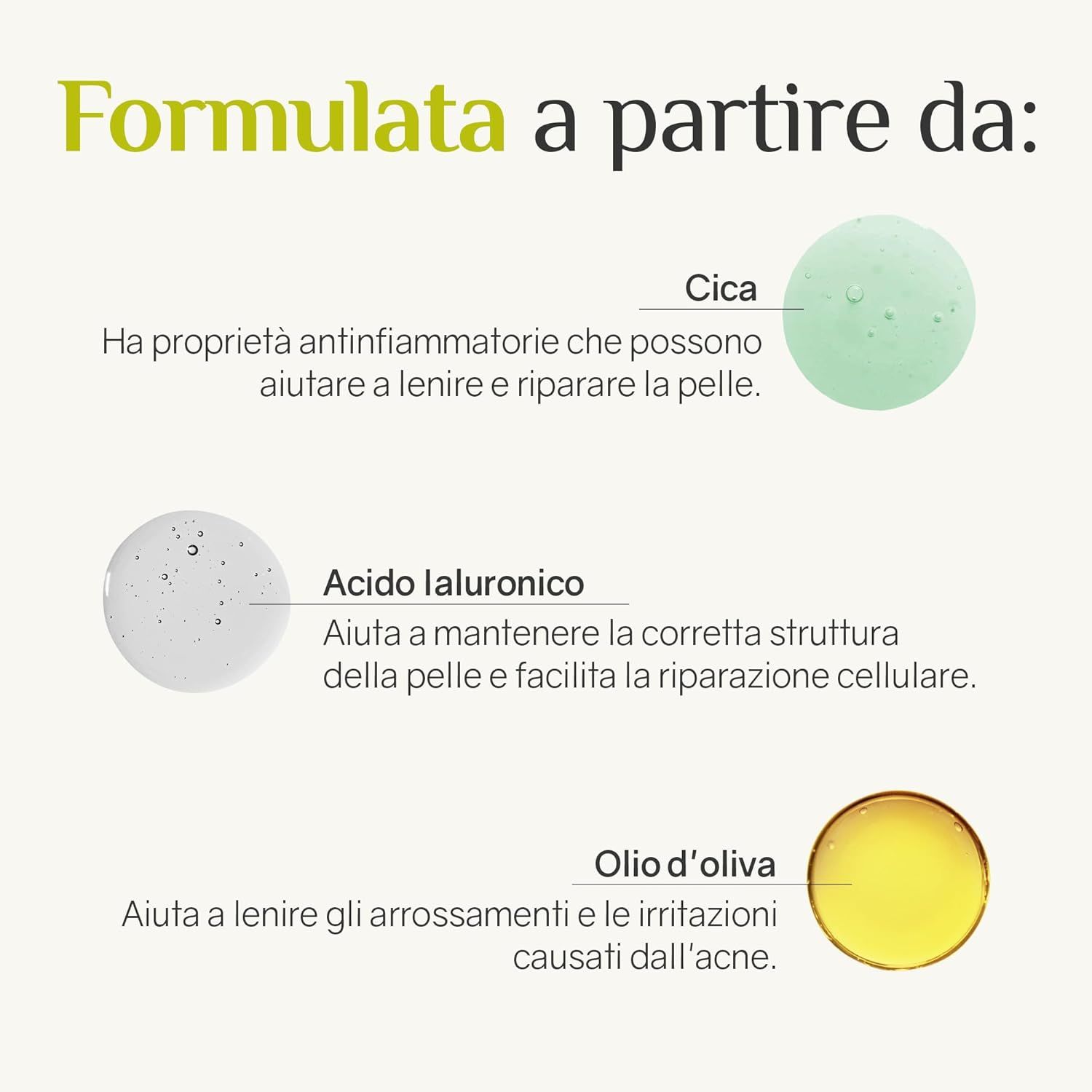 Grafico con ingredienti: Cica, acido ialuronico, olio d'oliva. Testo sulle proprietà antinfiammatorie, riparazione cellulare e sollievo.