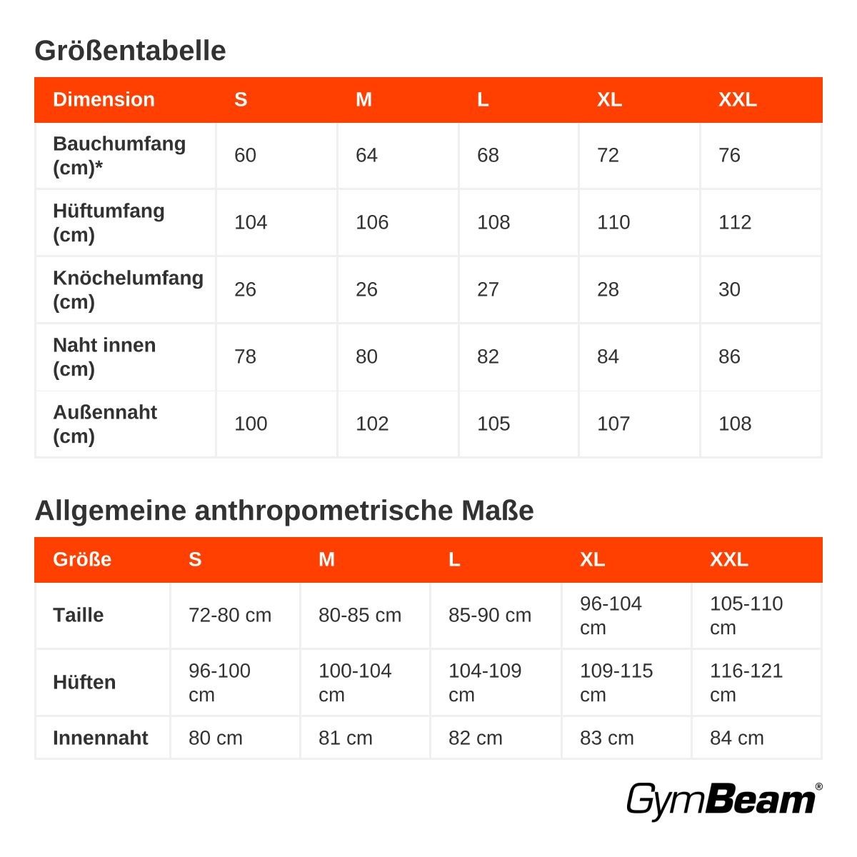 Tabella delle taglie per pantaloni da jogging GymBeam con misure in cm.