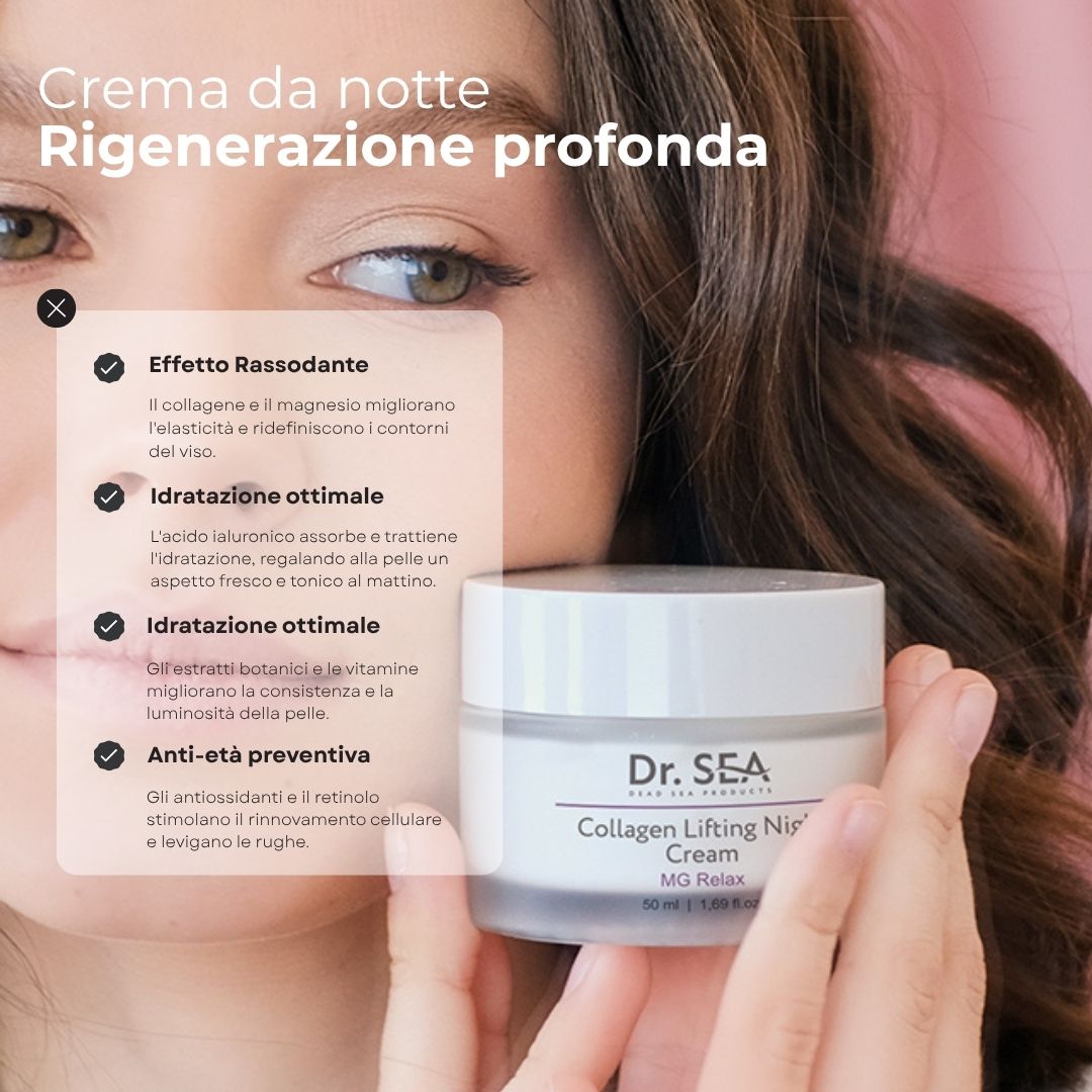 Donna con vasetto di crema. Testo: Effetto, idratazione, luminosità, anti-età. Sul vasetto: Dr. SEA Collagen Lifting Night Cream.