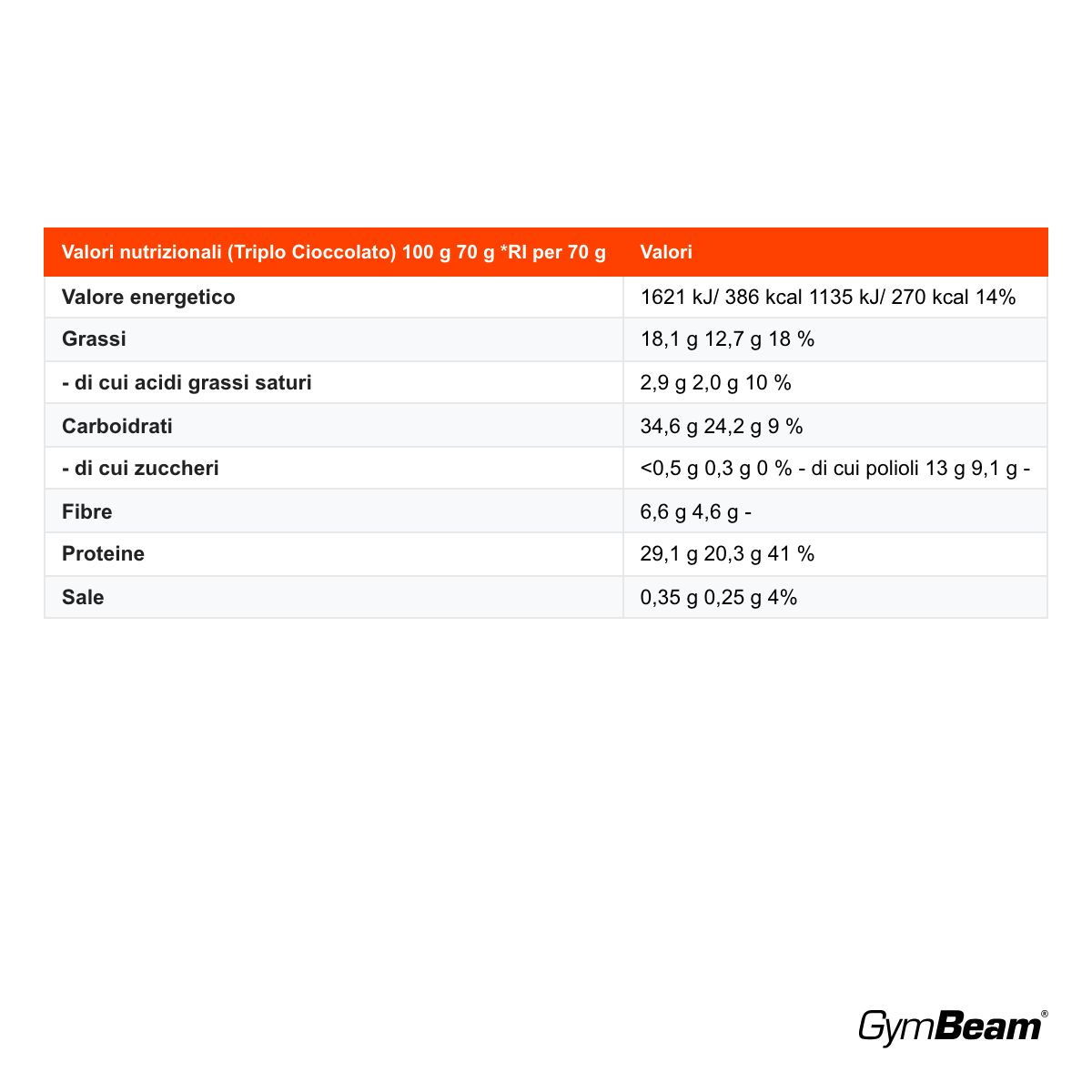 GymBeam ASAP biscotto proteico senza zuccheri aggiunti, Triplo Cioccolato