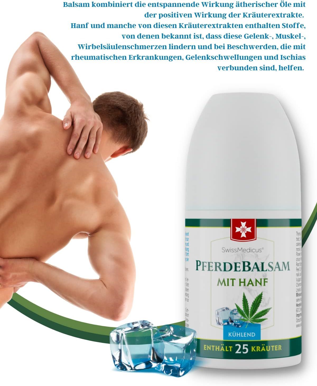 Roll-on con testo: SwissMedicus, Pferdebalsam mit Hanf, rinfrescante, contiene 25 erbe. Grafica cubetti di ghiaccio. Uomo con dolore.