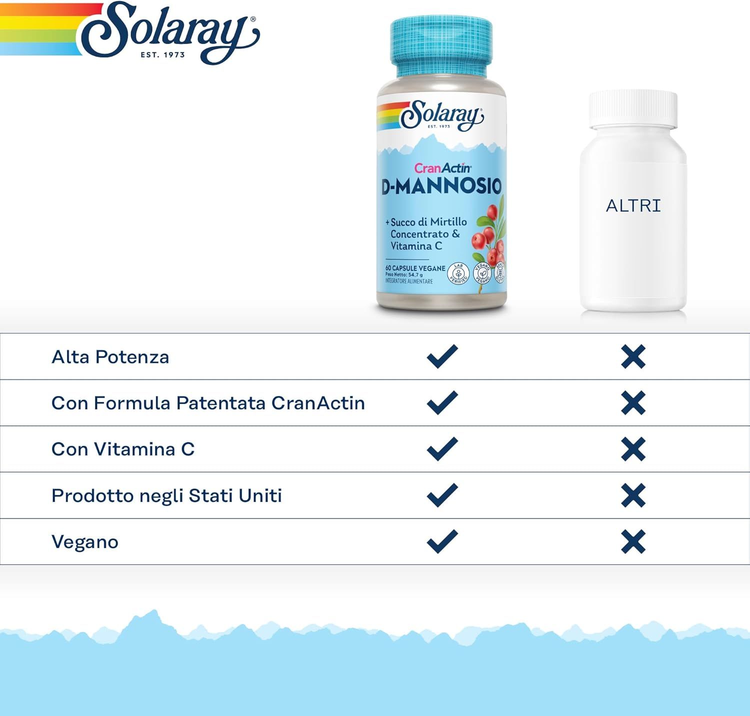 Solaray D-Mannosio con CranActin Capsule