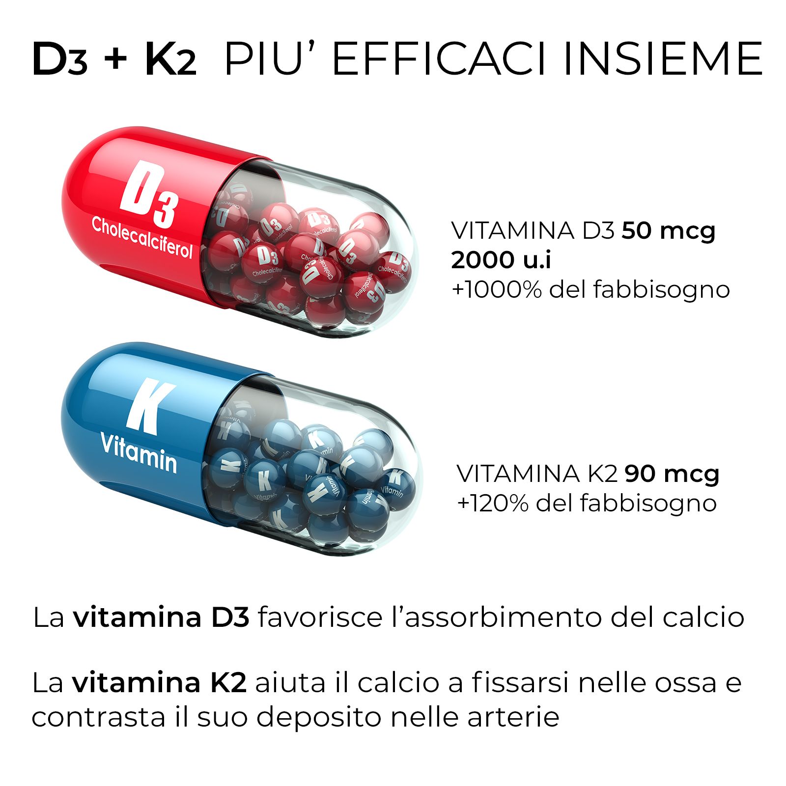 Due capsule, rossa e blu. Testo: Vitamina D3 50 mcg, Vitamina K2 90 mcg. +1000% e +120% del fabbisogno.