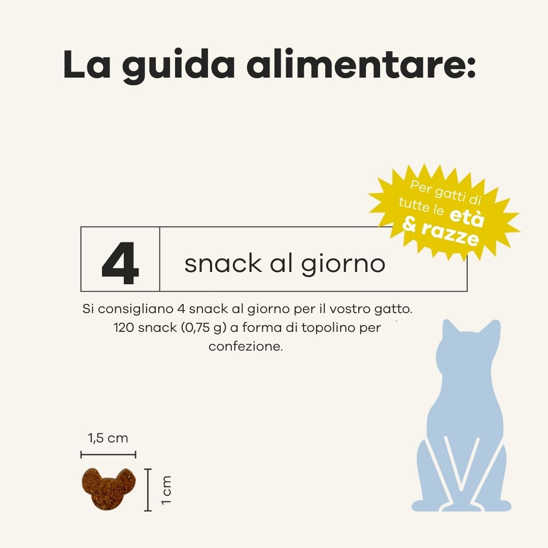 Gatto tiene un barattolo di Treatsy Probiotici. L'85% dei gatti ama Treatsy!