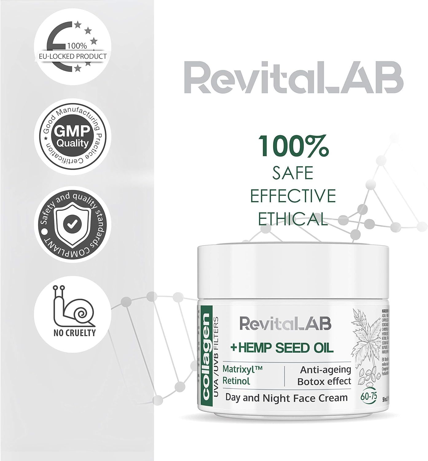 Vasetto bianco con coperchio. Scritta: RevitaLAB + Olio di semi di canapa, Matrixyl, Retinolo, Anti-età, Effetto Botox. Crema giorno e notte. Loghi.