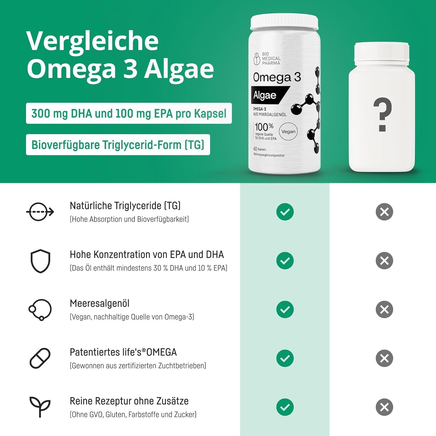 Bio Medical Pharma Capsule Omega 3 Vegan Olio di Alghe