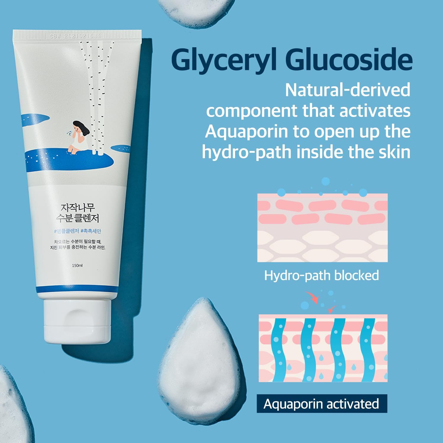 Tubo bianco con testo coreano e illustrazione. Tappo blu. Testo: Glyceryl Glucoside. Illustrazione della struttura della pelle.