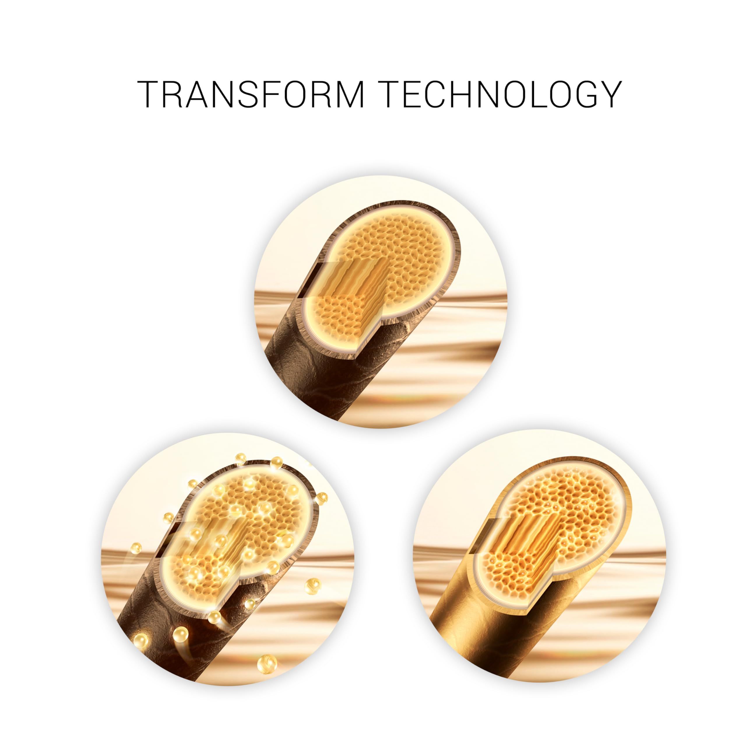 Tre rappresentazioni di tagli di capelli. Quella superiore mostra una sezione trasversale, le altre mostrano la tecnologia.