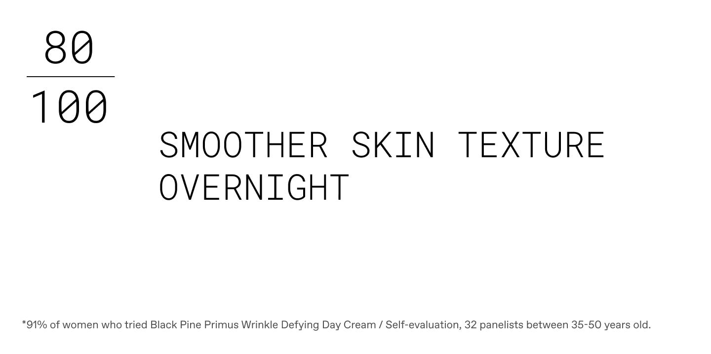 Testo su sfondo bianco. Contiene testo: Smoother Skin Texture Overnight, 80/100.