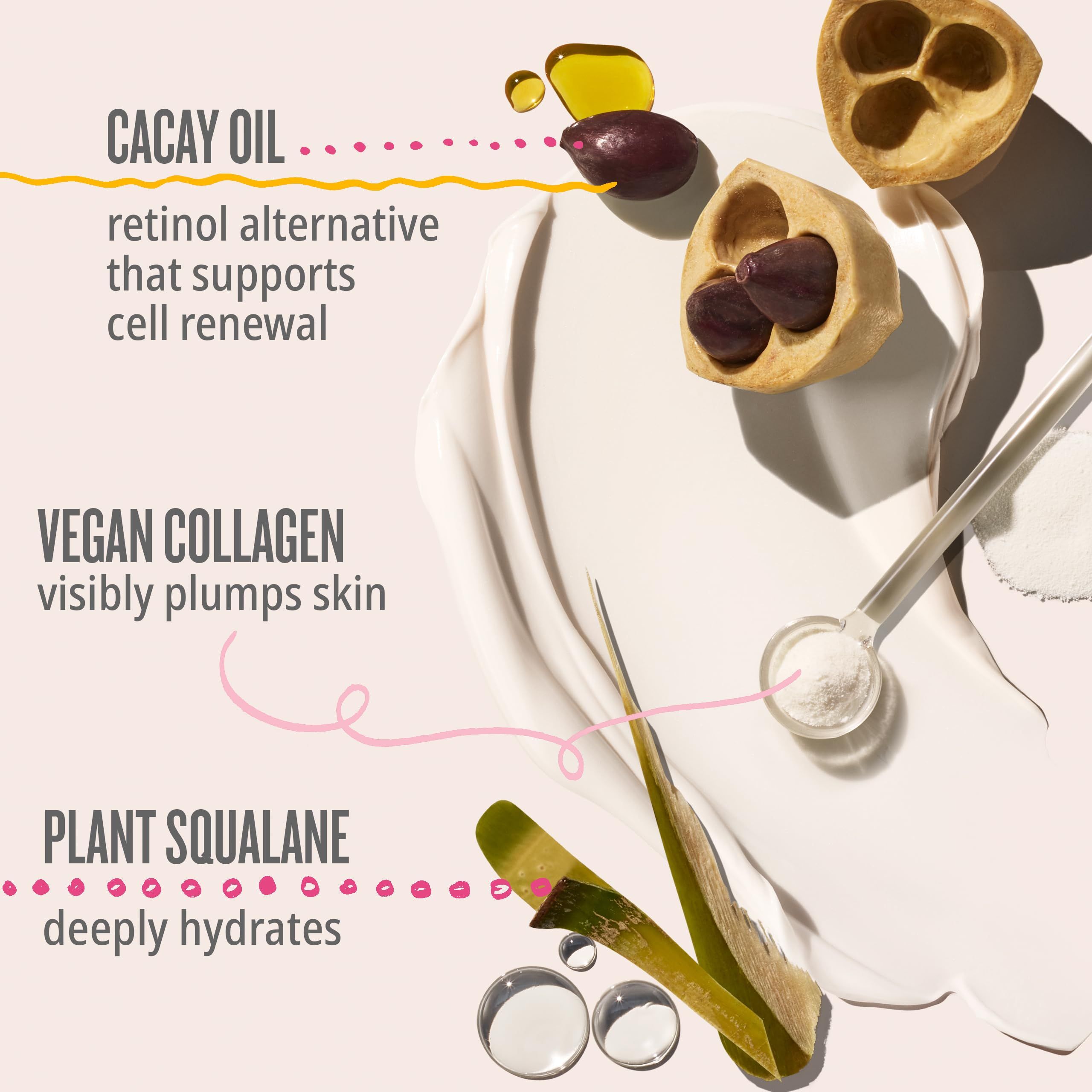 Ingredienti: olio di cacay, collagene vegano, squalano vegetale. Testo: supporta il rinnovamento cellulare, rimpolpa.