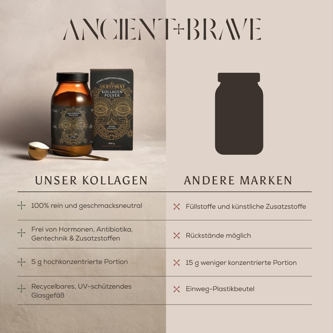 Ancient + Brave Polvere di True Collagen