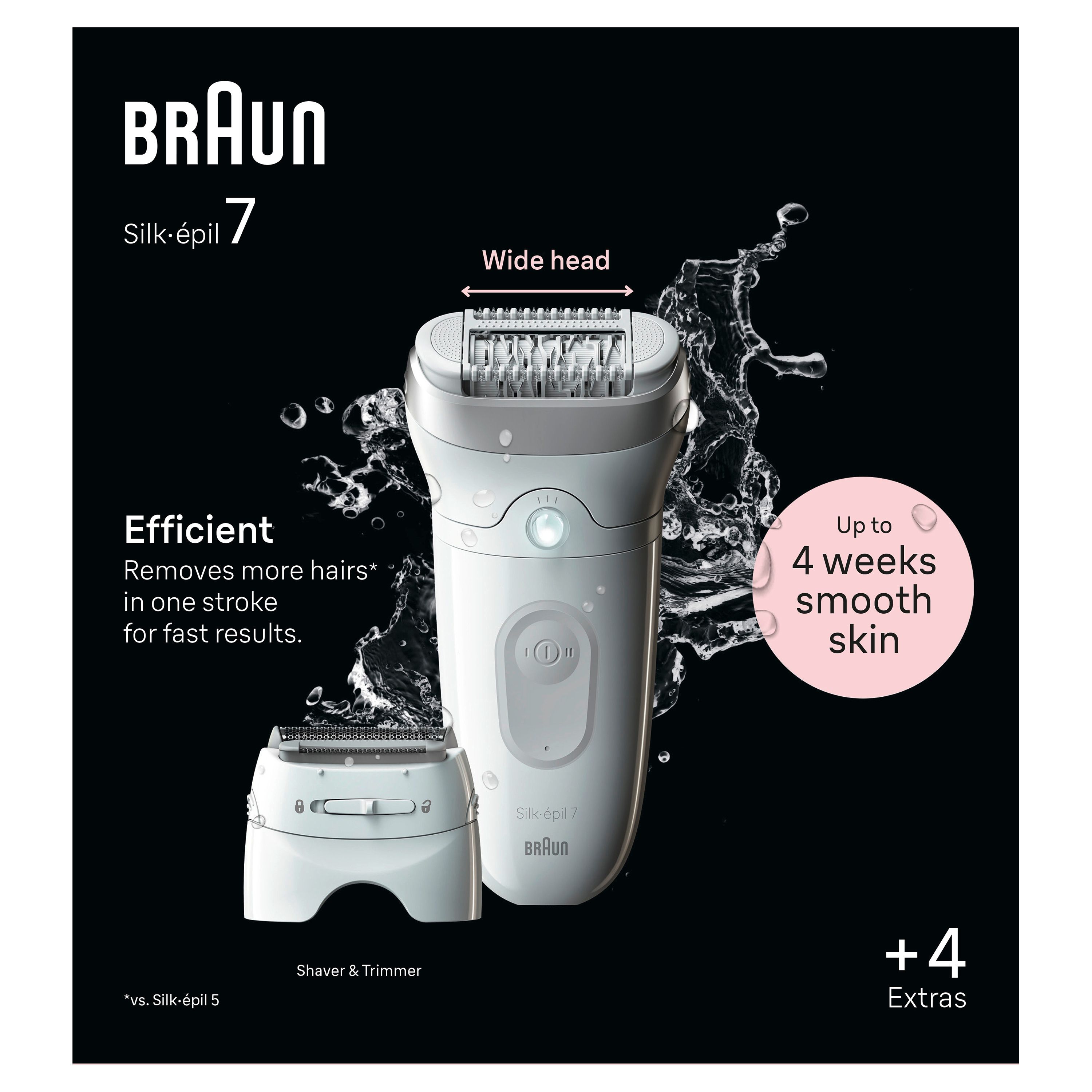 Braun Silk-épil 7 7-041 Grigio, Bianco