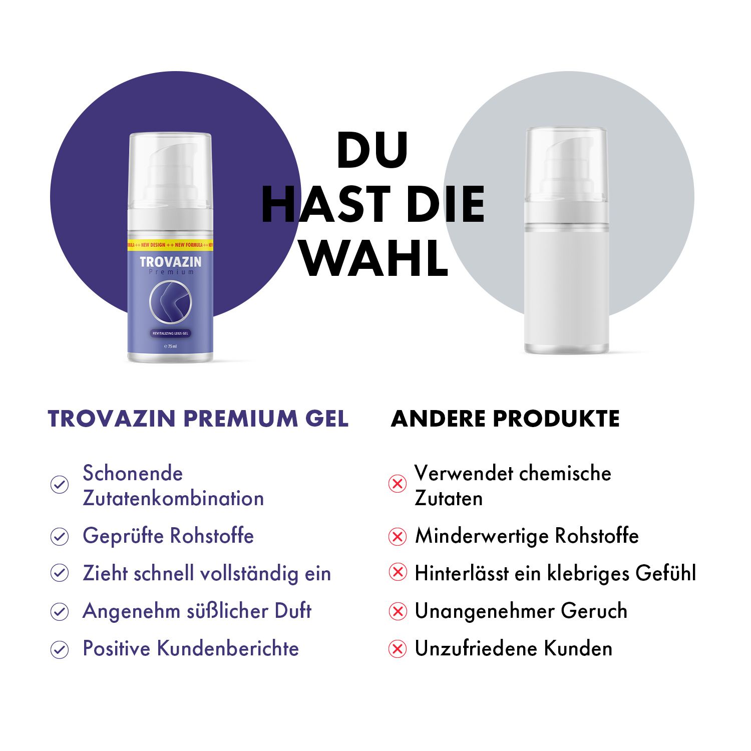 Trovazin Premium Gel