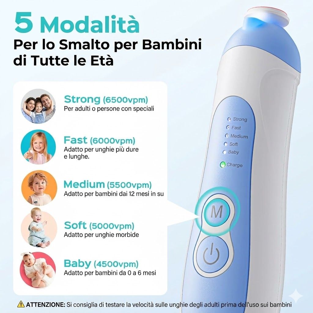 Lima per unghie elettrica, blu e bianca. 5 modalità: Strong, Fast, Medium, Soft, Baby. Pulsante modalità. Per bambini di tutte le età.