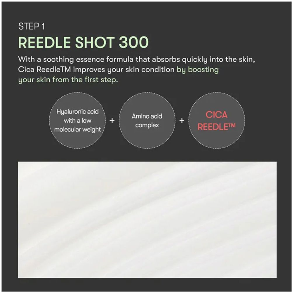 Infografica: ingredienti di Reedle Shot 300. Acido ialuronico, complesso aminoacidico e CICA Reedle™. Sfondo chiaro e strutturato.