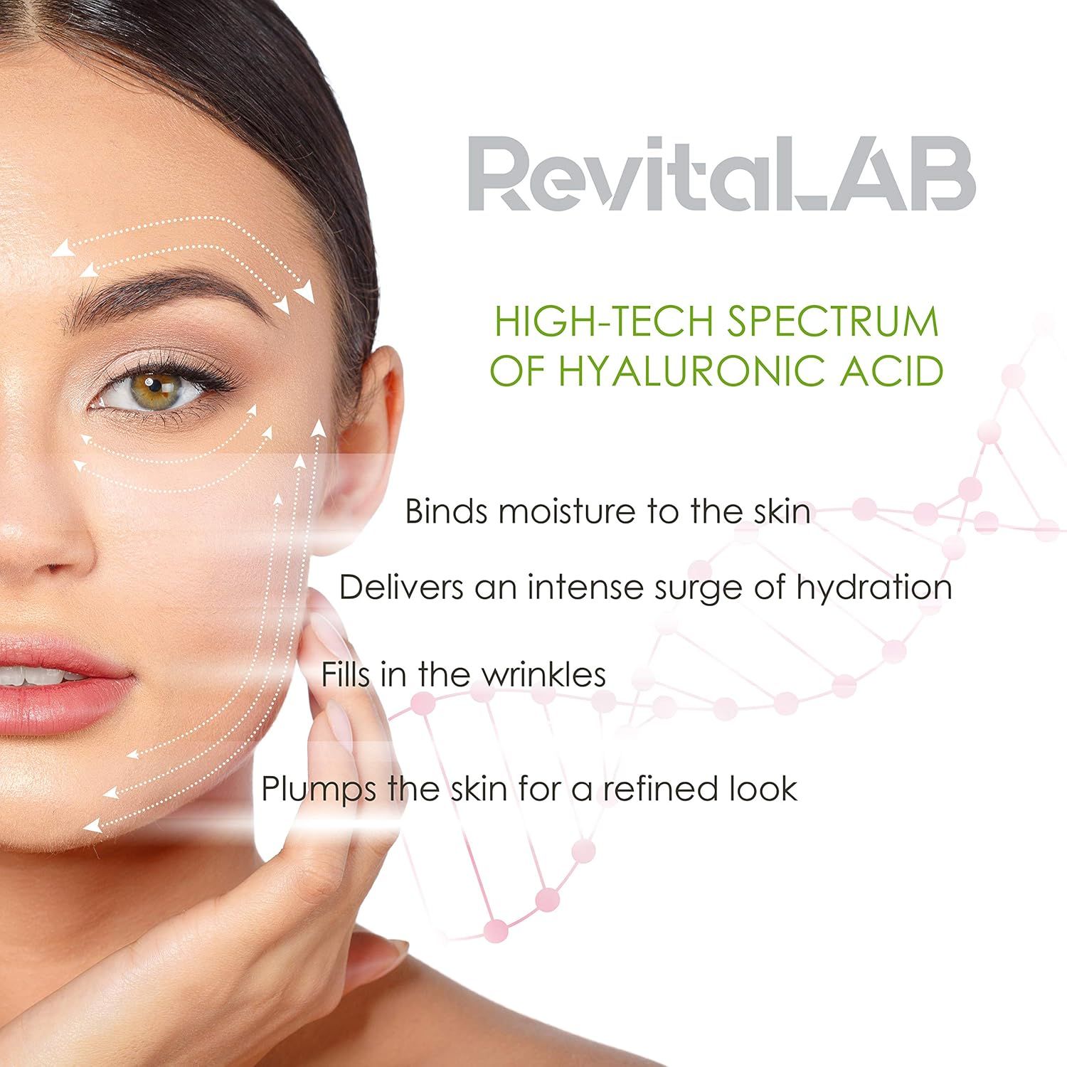 Viso con frecce che indicano la pelle. Testo: Acido ialuronico high-tech. Idrata, idrata, riduce le rughe.