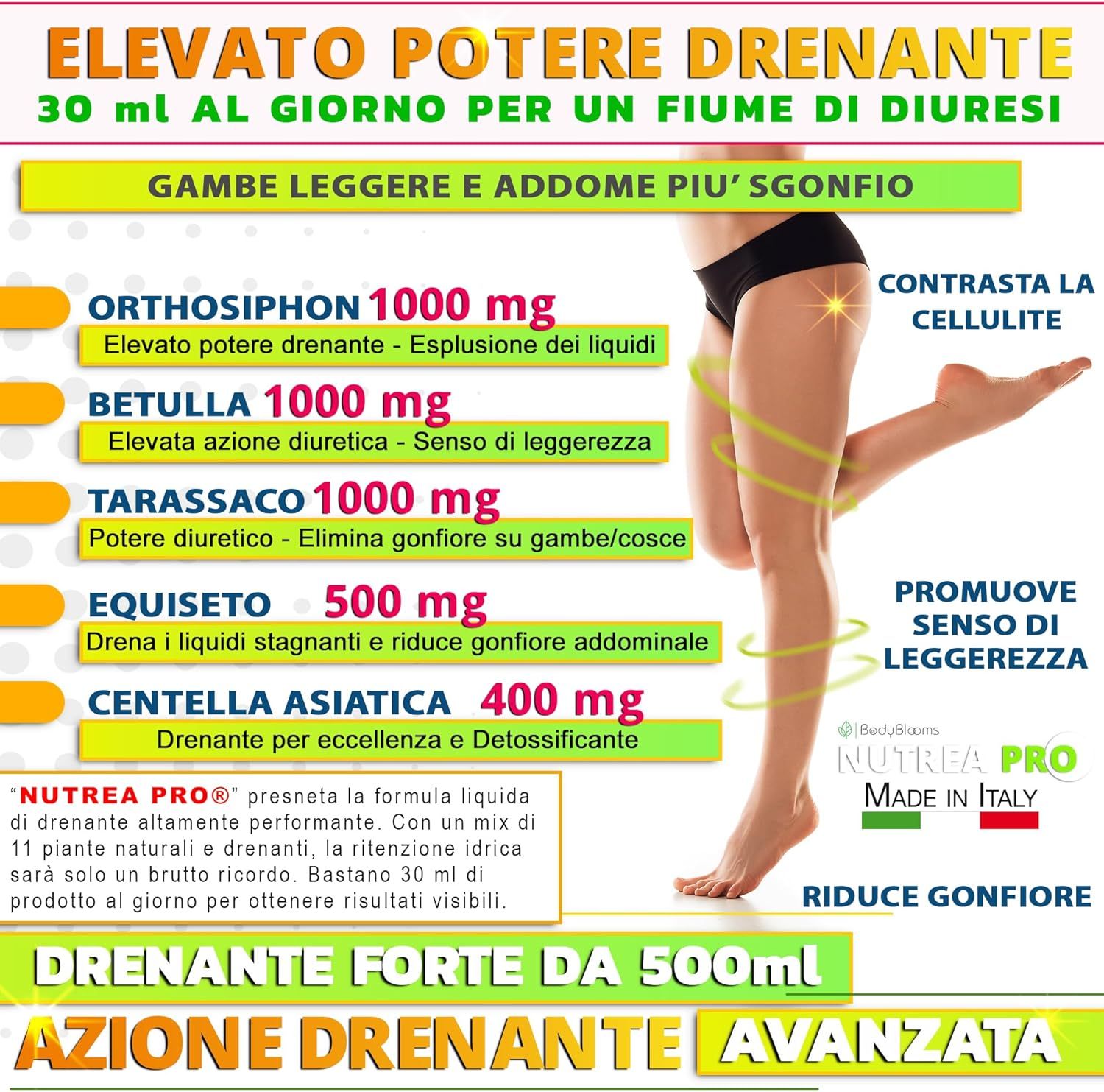 NUTREA PRO® 500ml - Diuretico drenante forte dimagrante anticellulite con 11 piante efficaci