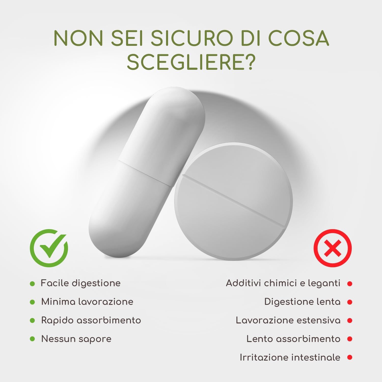 Confronto tra capsula e compressa. Testo: Facile digestione, Lavorazione minima, Rapido assorbimento, Nessun sapore. Testo in italiano.