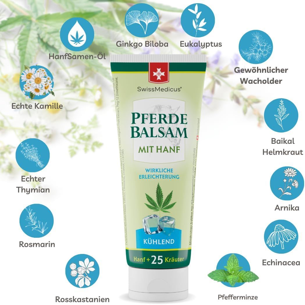 Tubo verde con logo SwissMedicus. Scritta: Pferdebalsam mit Hanf. Rinfrescante. Canapa + 25 erbe. Illustrazioni di erbe.