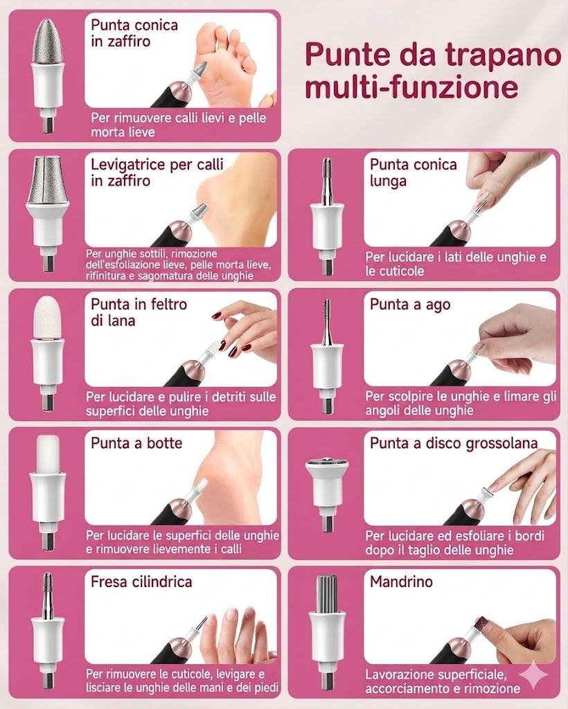 Accessori per manicure/pedicure. Per unghie e pelle. Varie forme e usi.