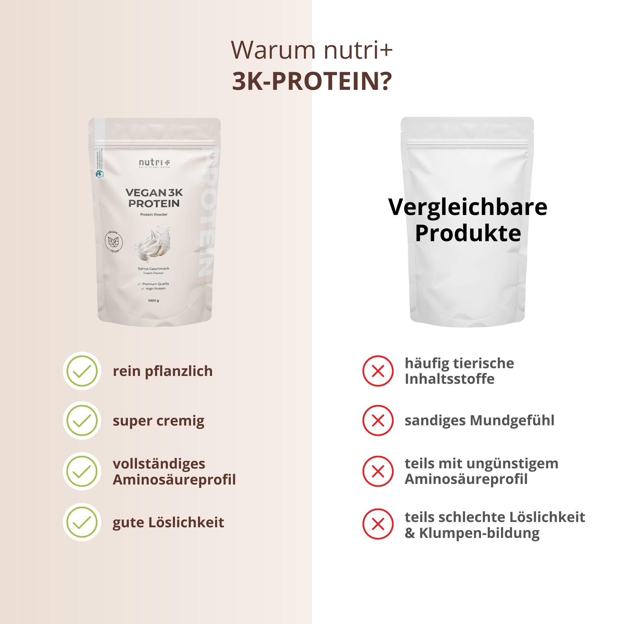 nutri+ Proteine Vegane 3K