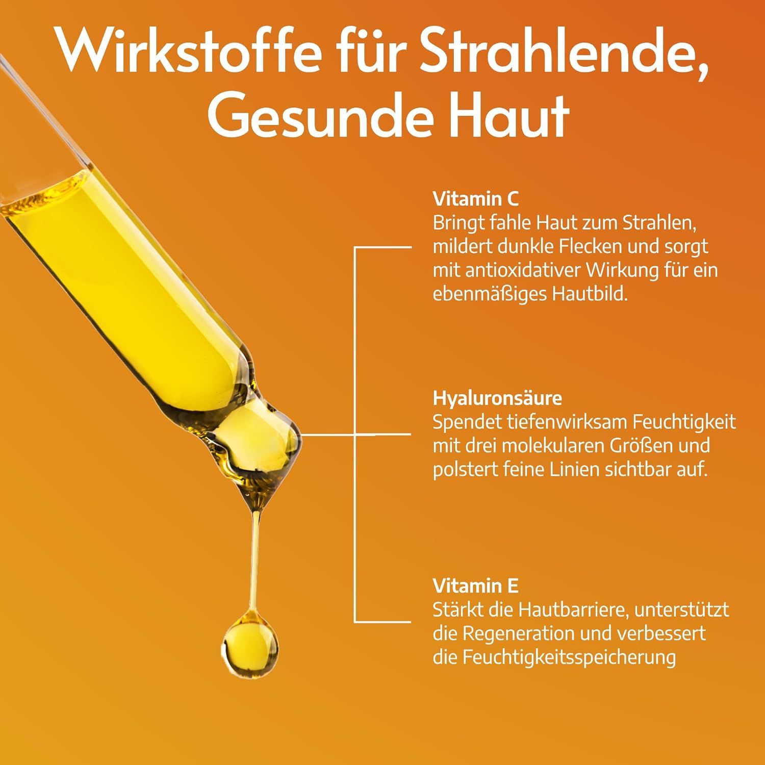 Pipetta con goccia di siero. Testo: Vitamina C, acido ialuronico, vitamina E. Effetti: pelle radiosa, idratazione, barriera cutanea.