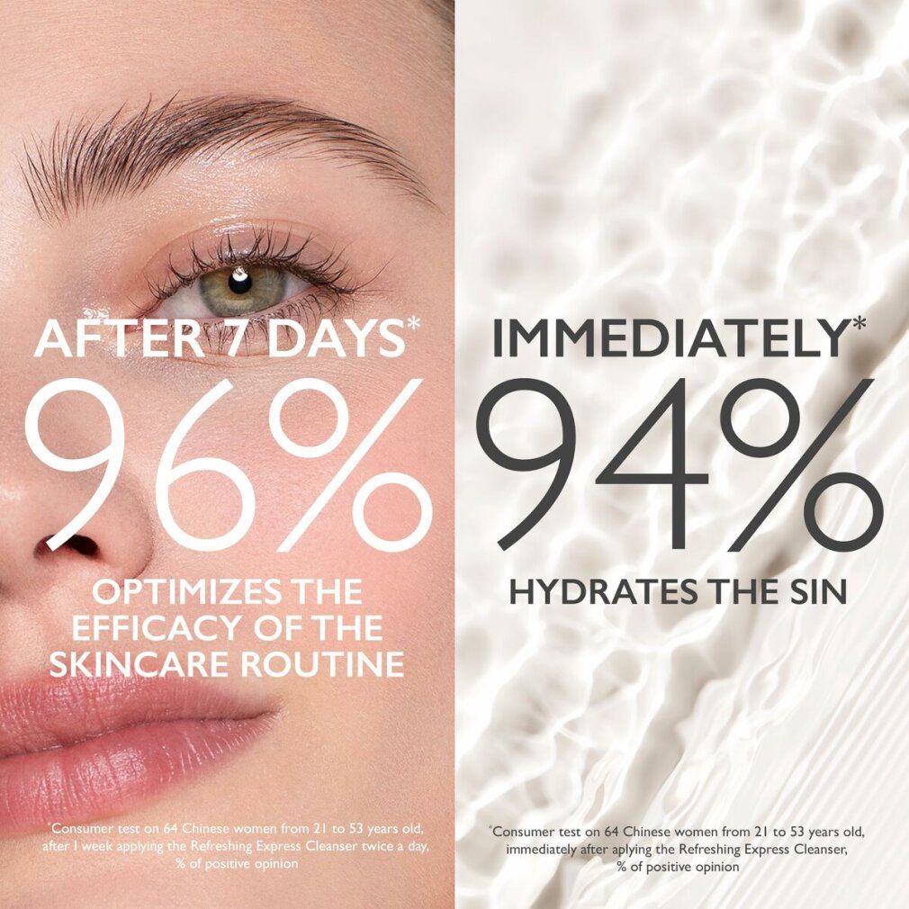 Due metà immagine. Sinistra: viso, testo: Dopo 7 giorni, 96%, ottimizza l'efficacia. Destra: testo: Immediatamente, 94%, idrata la pelle.