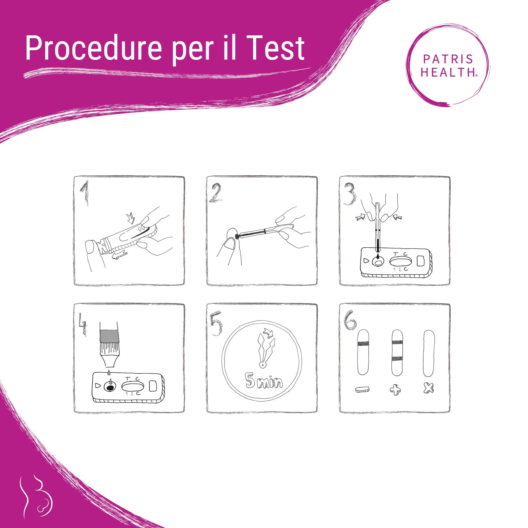Test di Gravidanza su Sangue Patris Health®