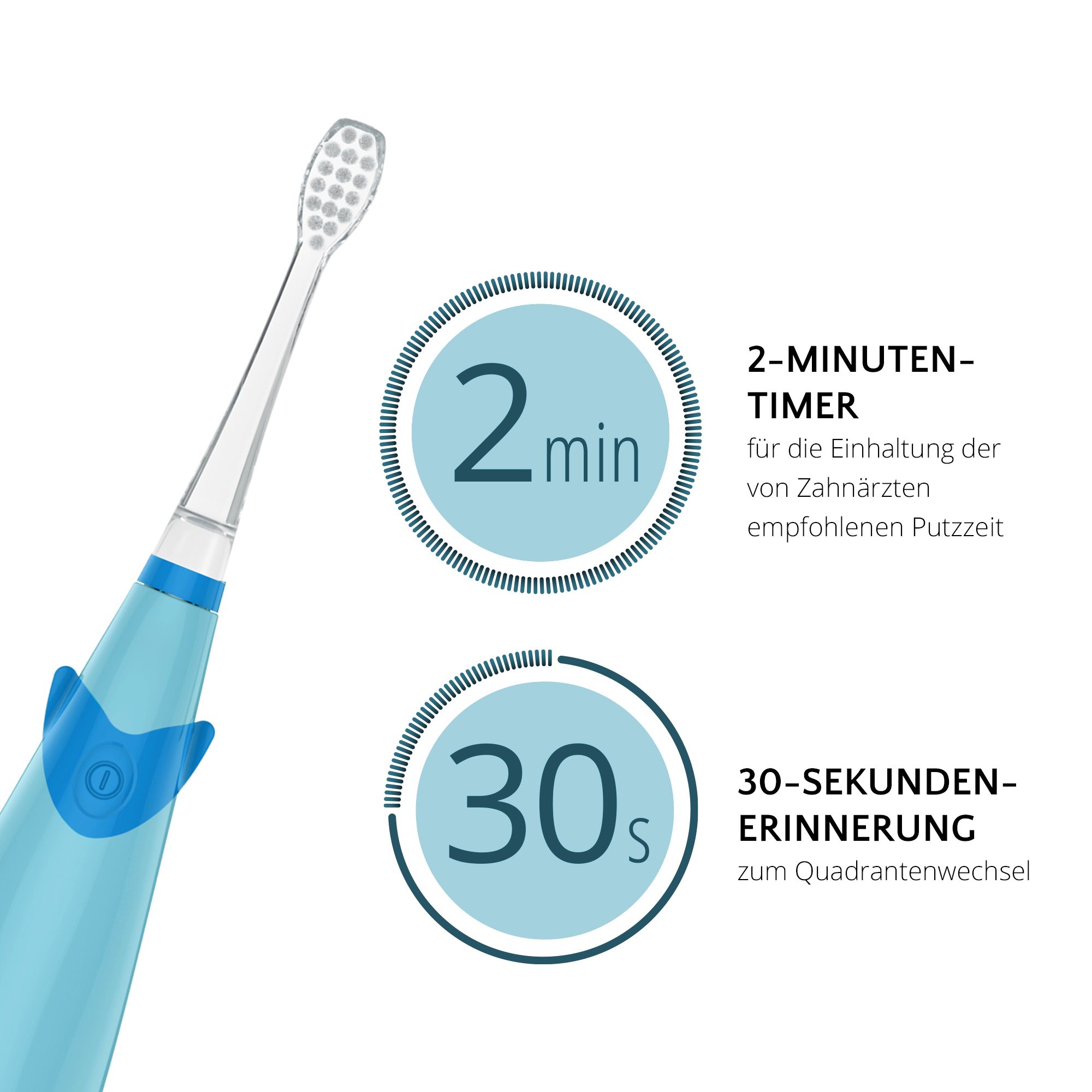 Spazzolino elettrico blu. Testo: Timer da 2 minuti e promemoria di 30 secondi.