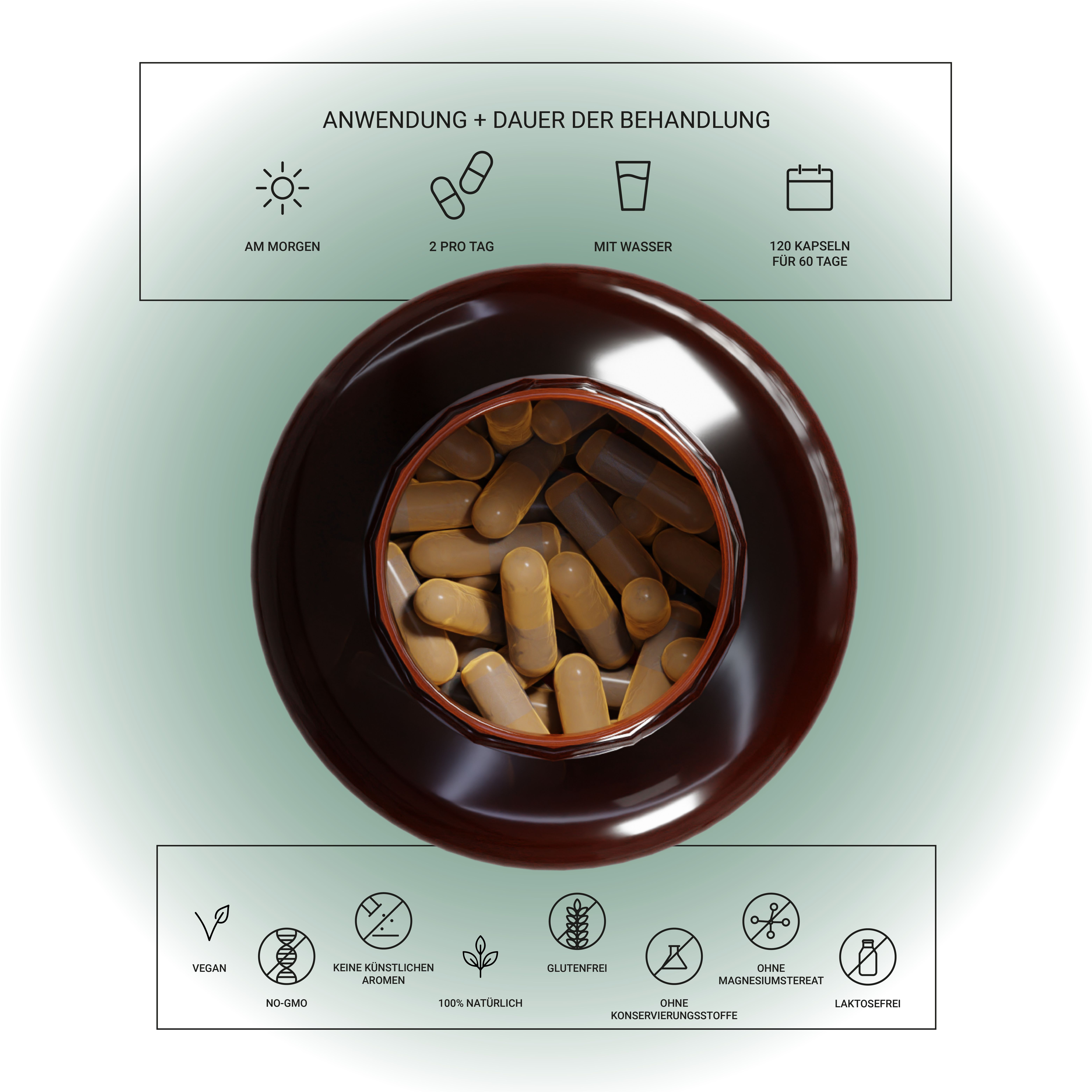 Nullure Quemagrasas + Resveratrol, Té Verde, Cúrcuma, Jengibre