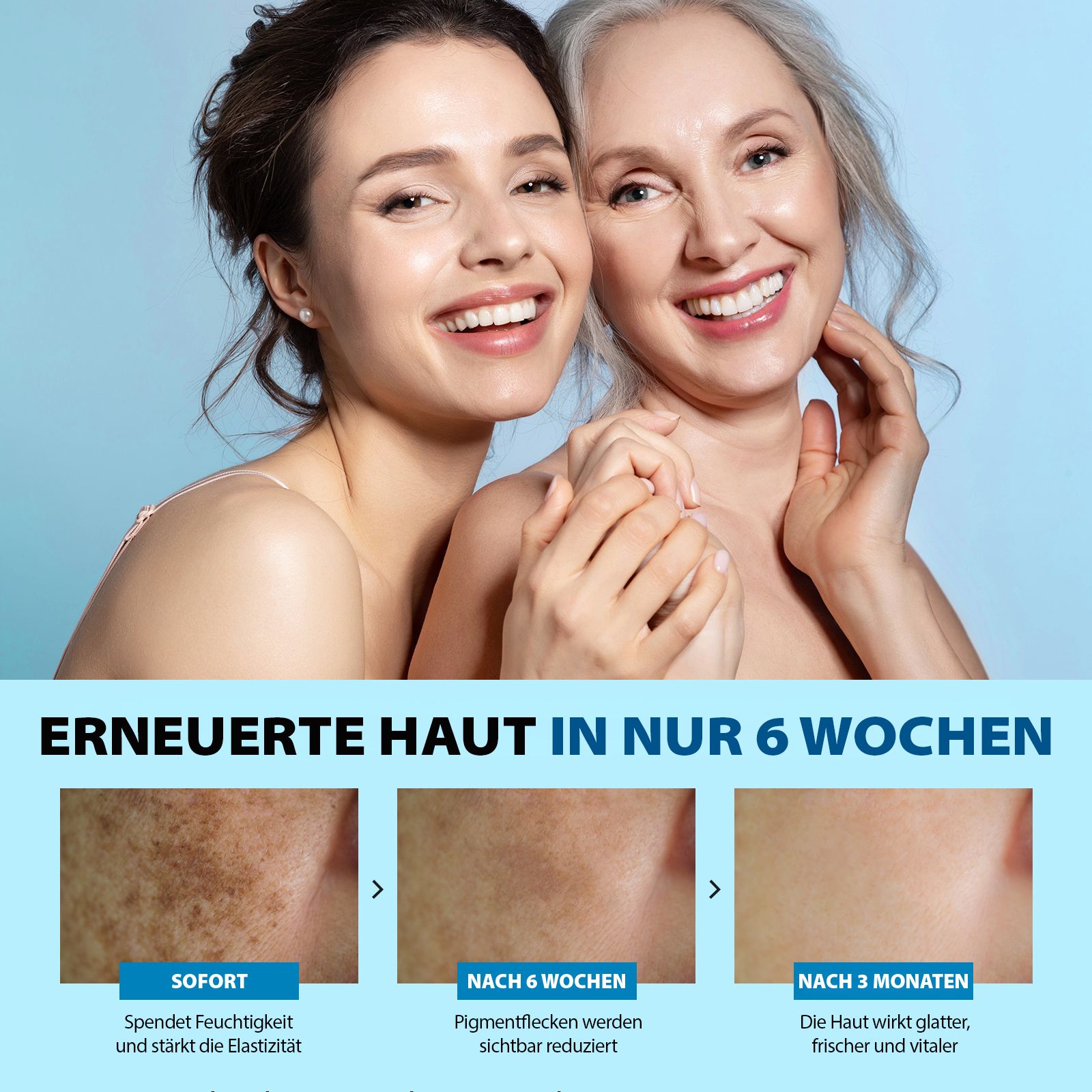 Due donne sorridenti. Testo: Pelle rinnovata in sole 6 settimane. Immagini prima-dopo. Idrata, riduce le macchie pigmentarie, pelle più liscia.