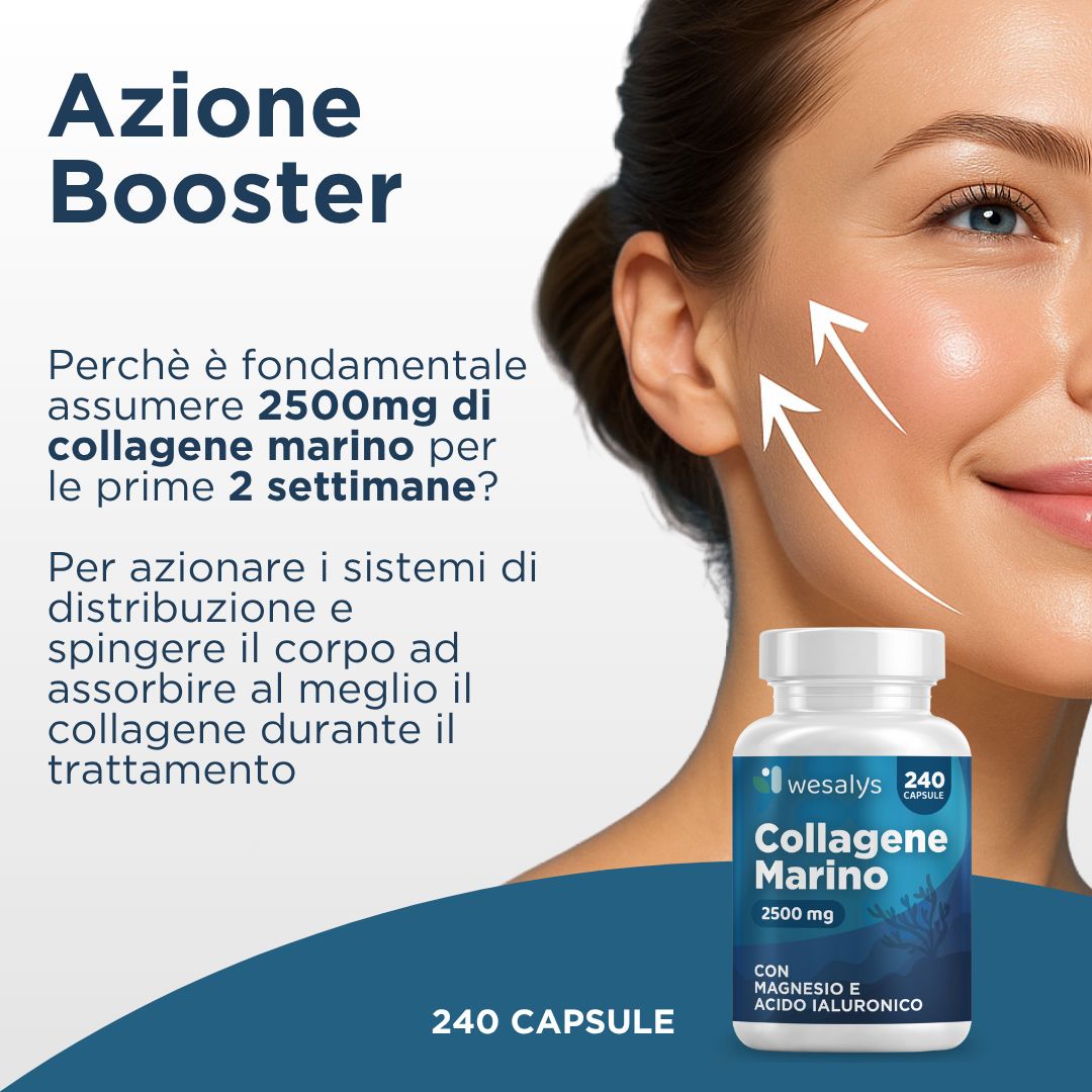 Flacone di prodotto accanto a viso. Testo: Collagene Marino, 2500 mg, 240 capsule. Effetto booster per le prime 2 settimane.