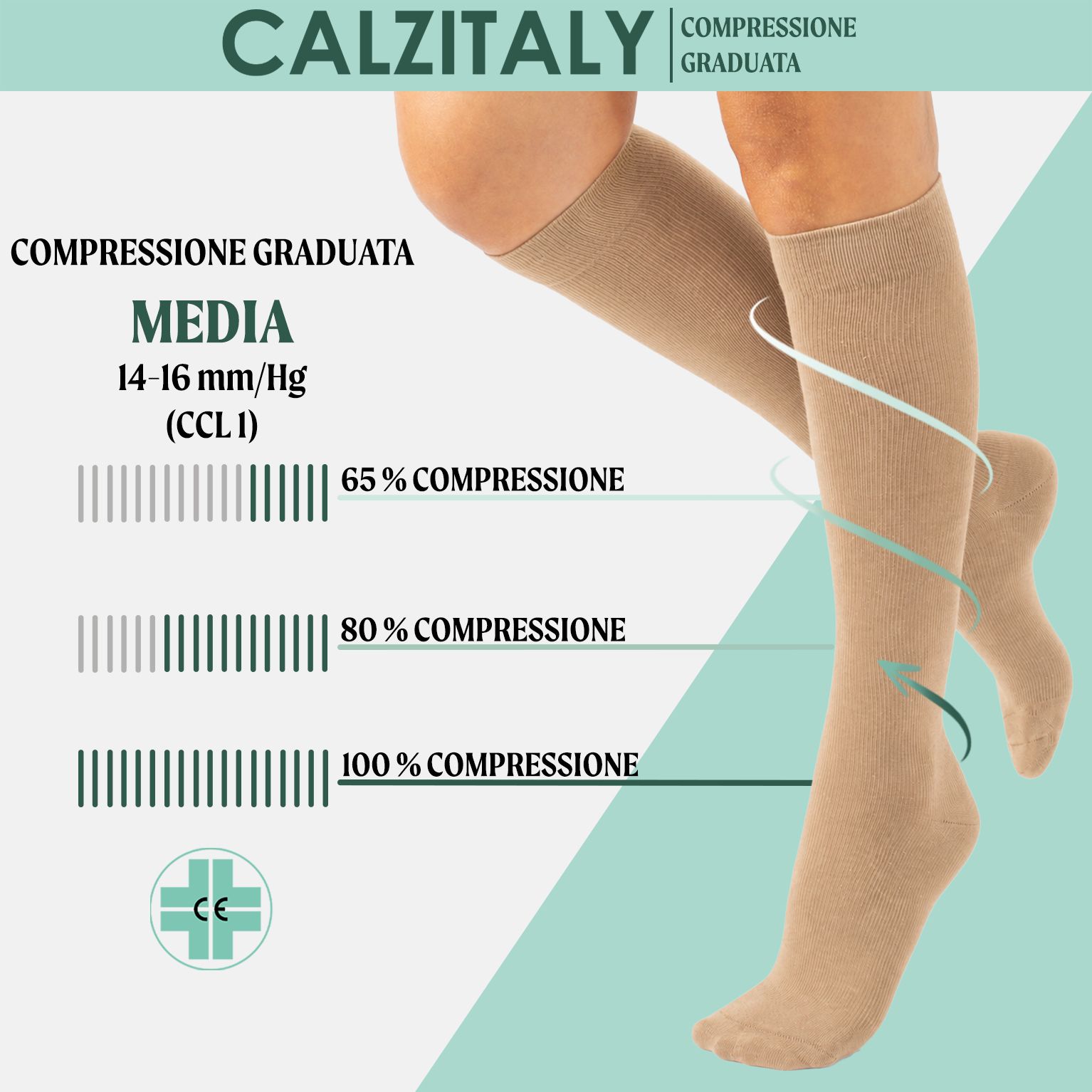 CALZITALY Gambaletti Cotone Compressione Graduata 14-16 mm/Hg, Calze Medicali Unisex Made in Italy