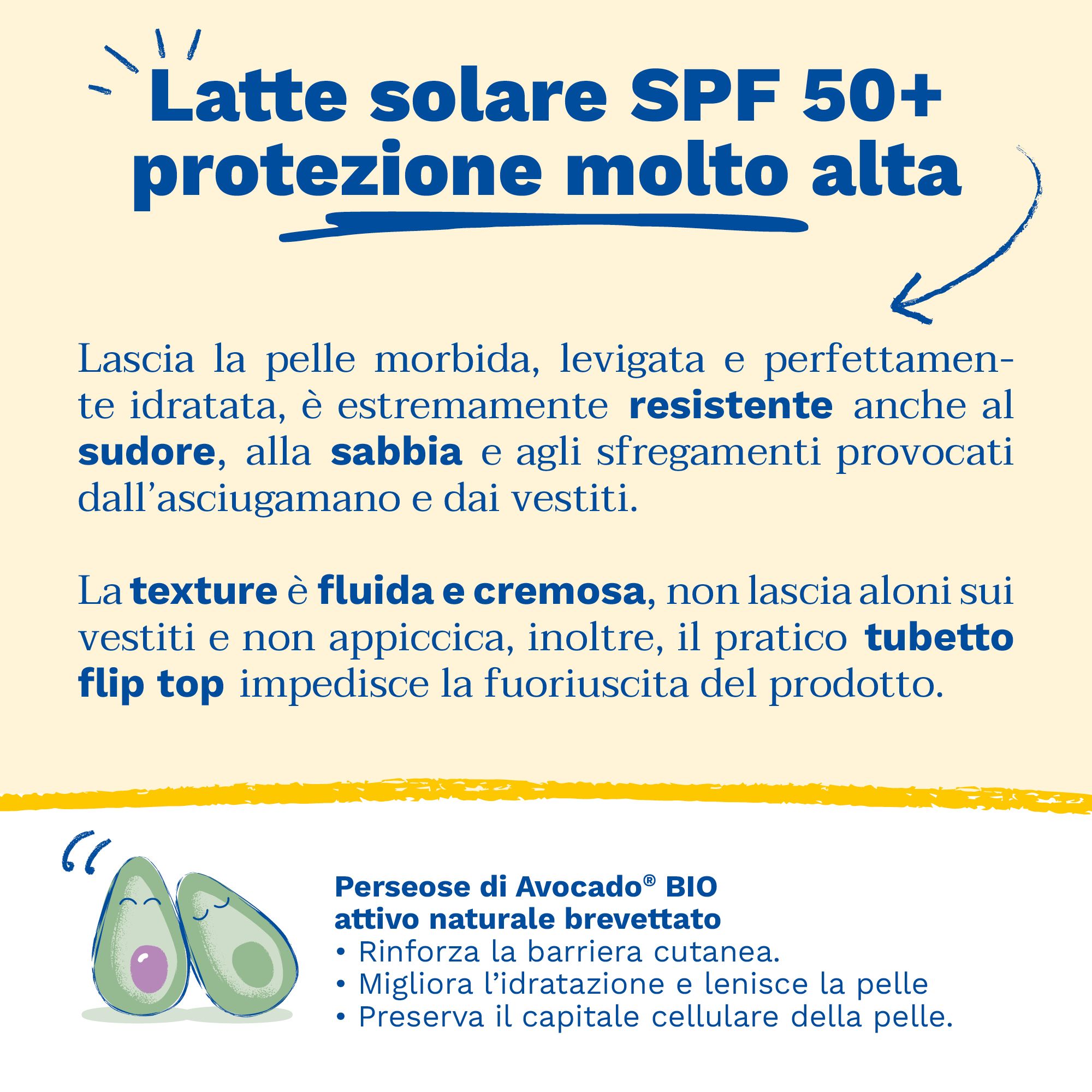 Tubo e scatola Mustela Latte Solare SPF 50+ a strisce gialle e bianche.