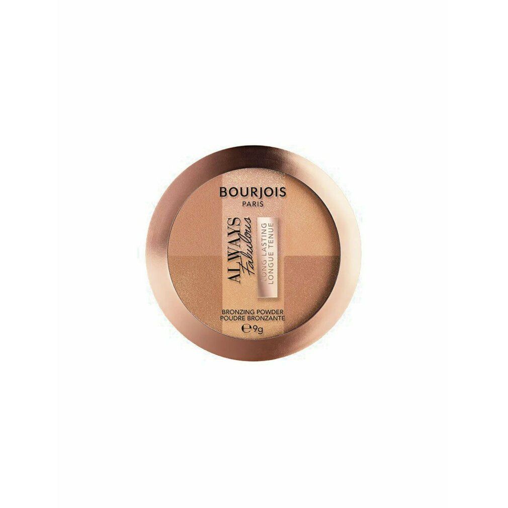 Polvere bronzer rotonda Bourjois. Quattro tonalità, confezione oro rosa. Scritta: Always Fabulous, Long Lasting.