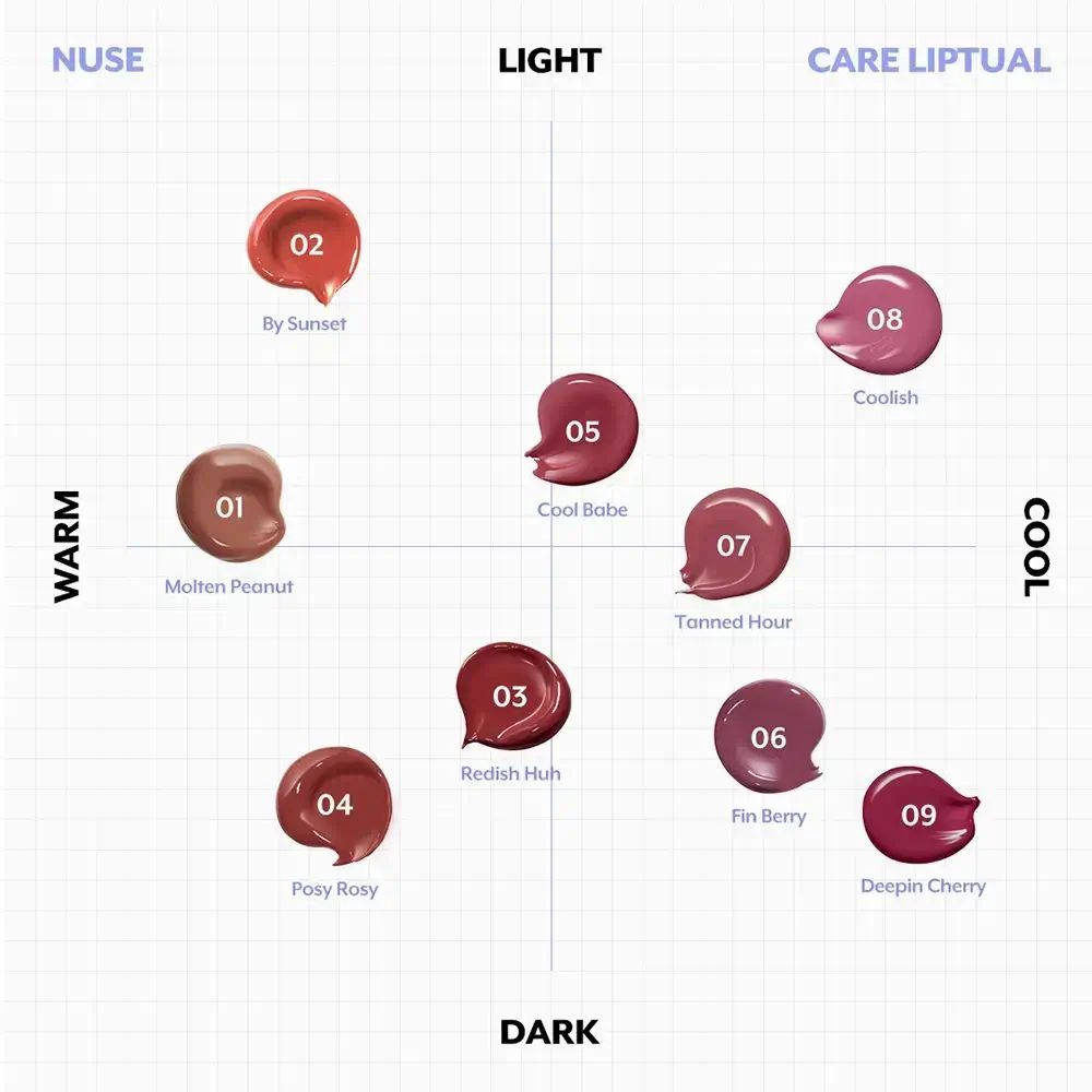 Tabella colori con nove colori di lucidalabbra. I colori sono ordinati per tonalità e intensità.