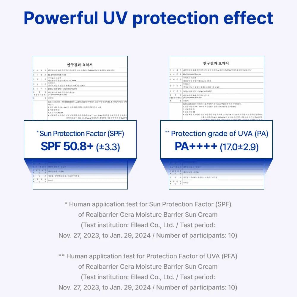 Due tabelle con informazioni su SPF 50.8+ e PA++++. Testo: Realbarrier Cera Moisture Barrier Sun Cream. Dati e risultati dei test.