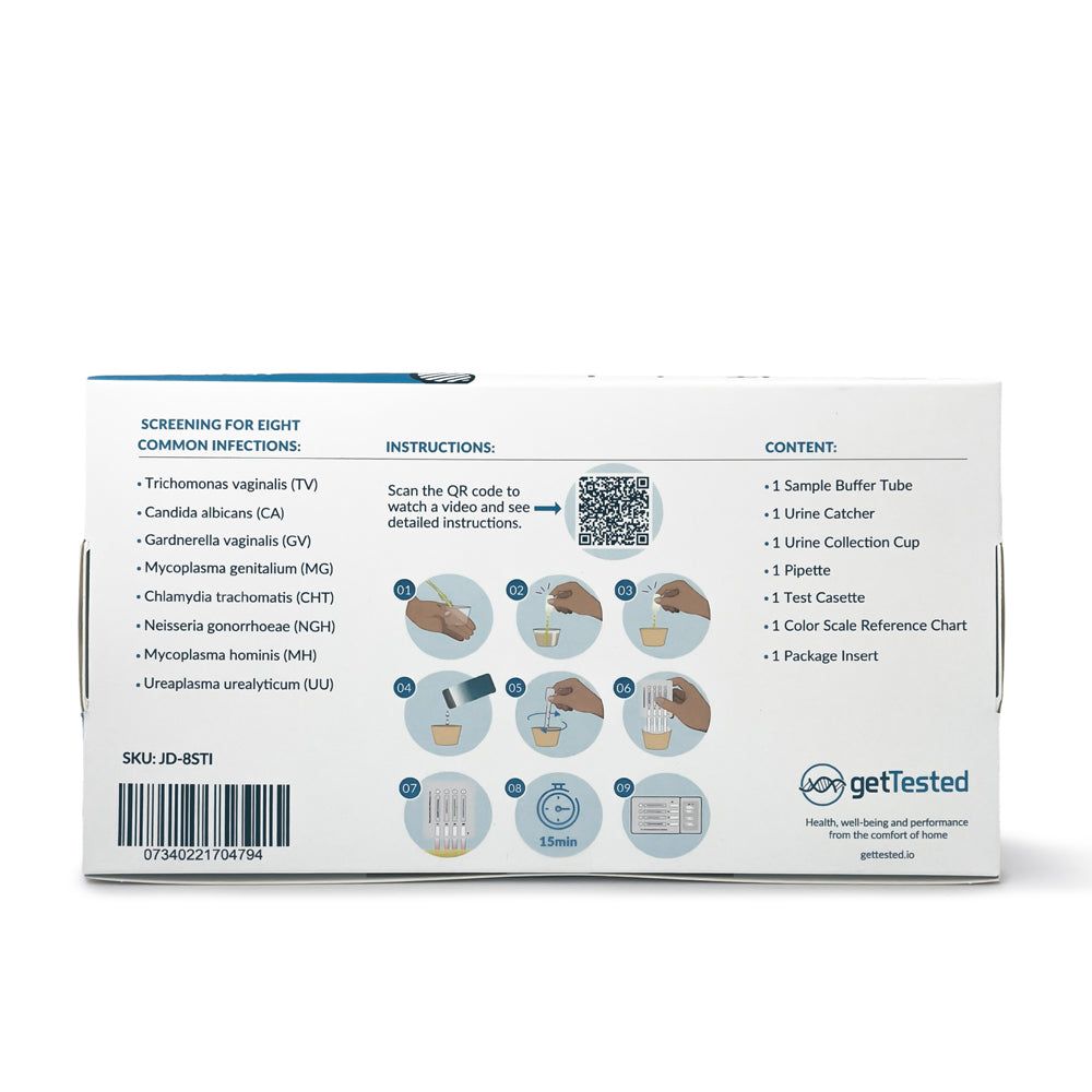 Retro della confezione del kit di test. Mostra le istruzioni e l'elenco dei componenti. Include un codice QR.