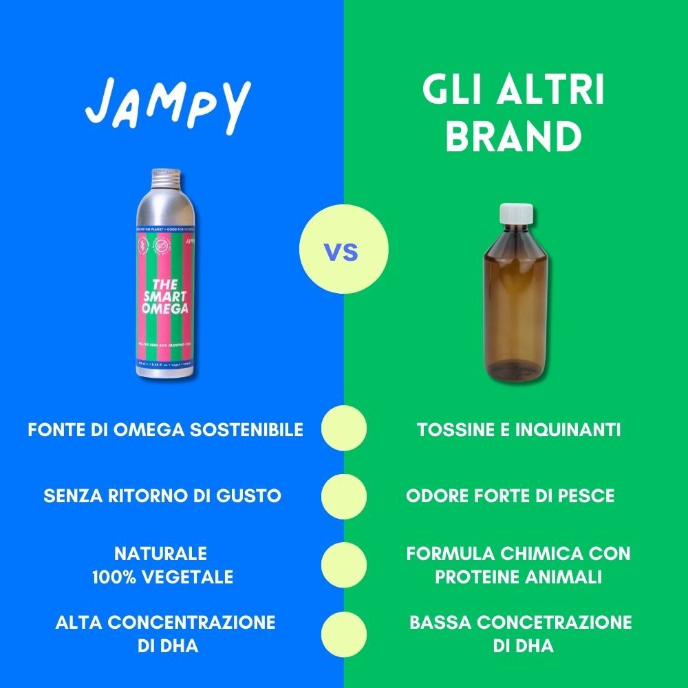 JAMPY Olio Vegetale per Cani The Smart Omega