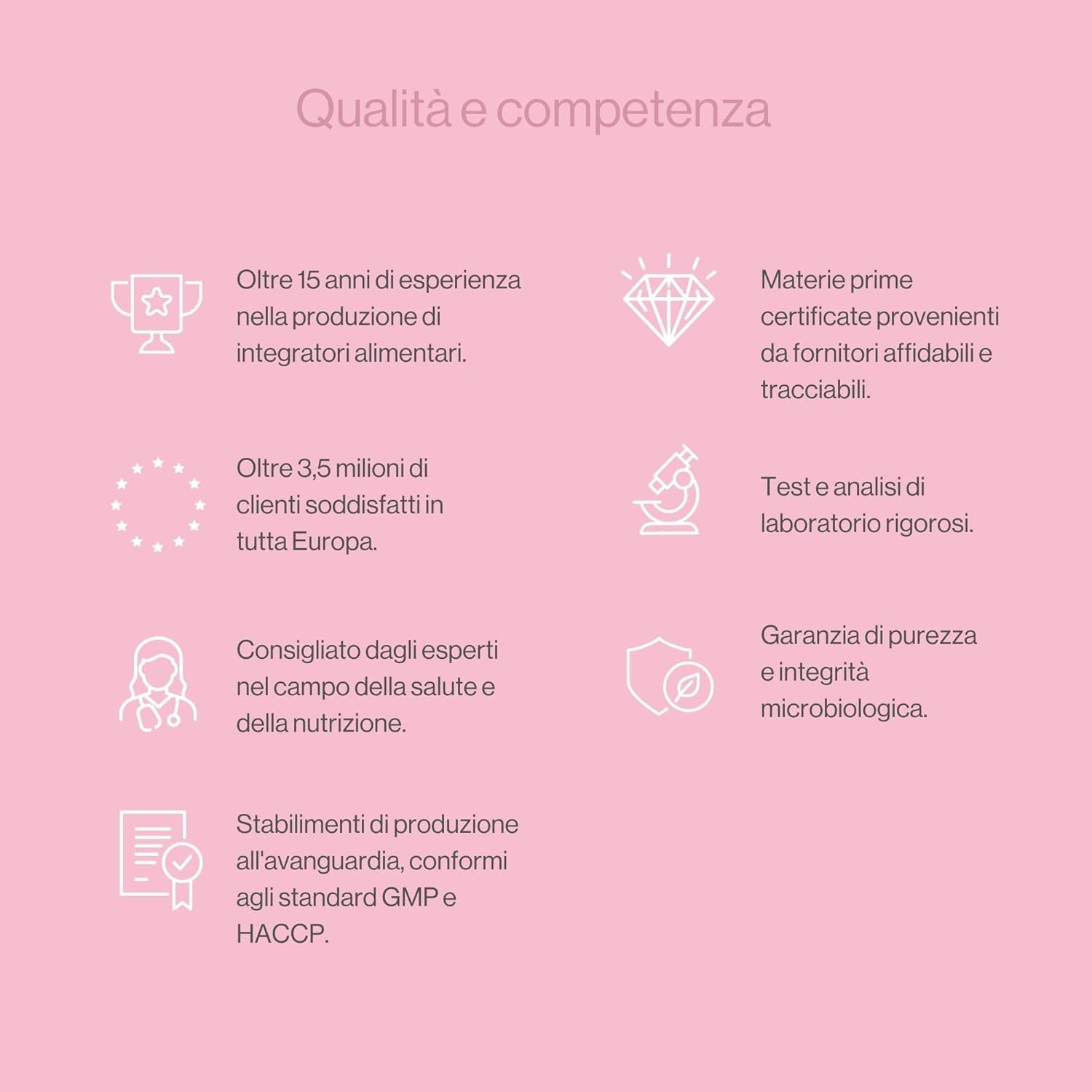 Infografica. Testo: Oltre 15 anni di esperienza, materie prime certificate, oltre 3,5 milioni di clienti, test rigorosi, esperti raccomandati, purezza.