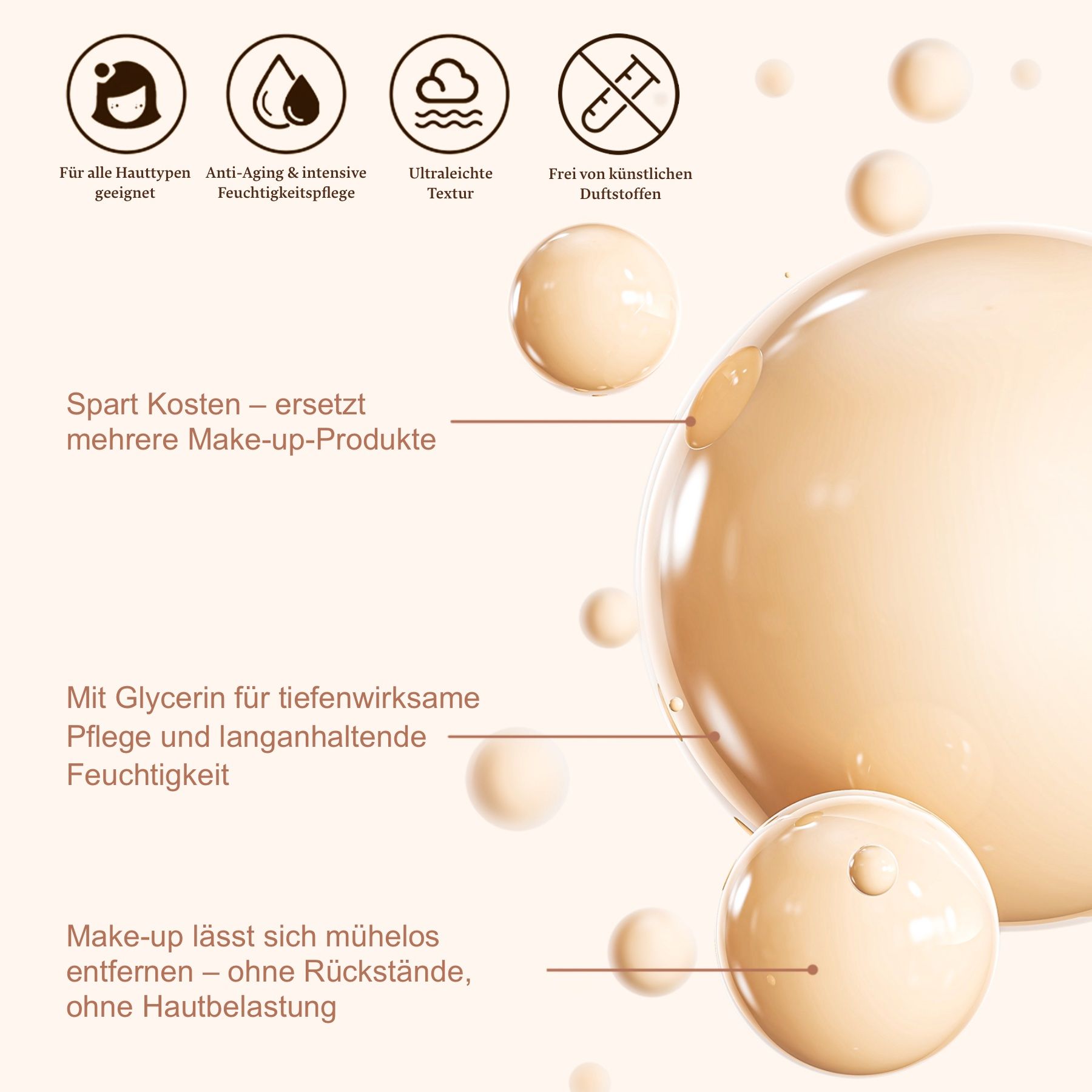 Grafico con i vantaggi del prodotto. Il prodotto indica "Foundation Medium Spectrum SPF 50".