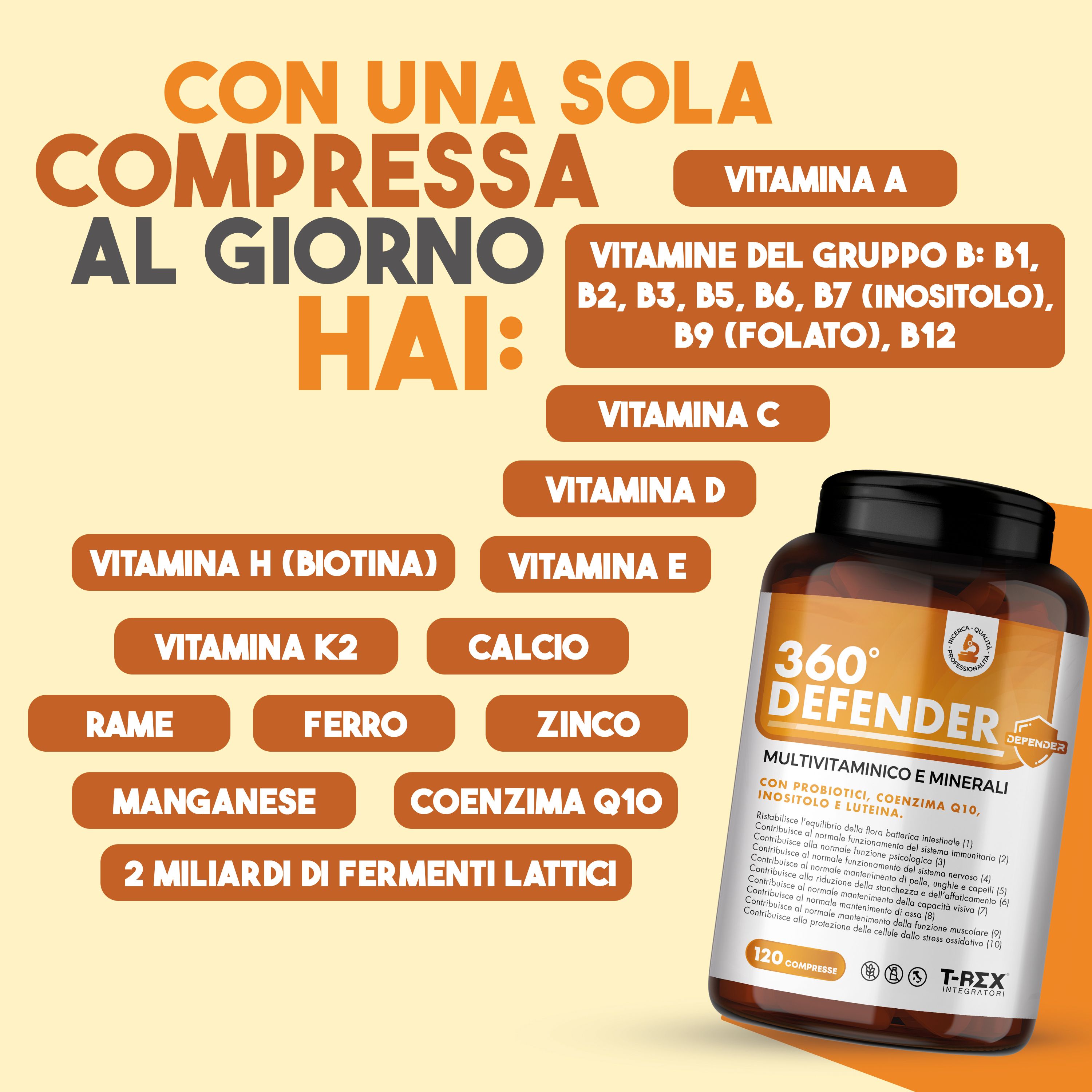 360° DEFENDER Multivitaminico. Elenco di vitamine e minerali. Flacone da 120 compresse. Logo T-Rex Integratori.