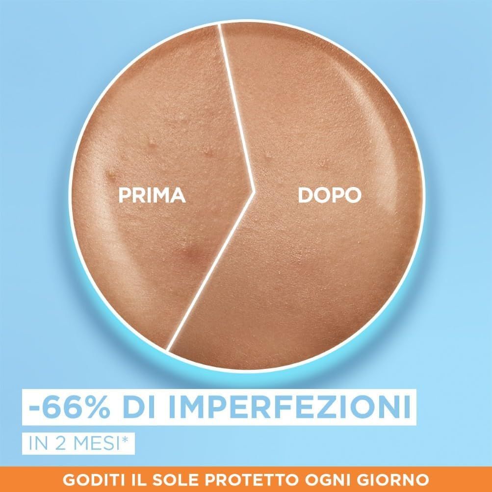 Rappresentazione circolare della pelle prima e dopo l'applicazione. Testo: -66% di imperfezioni.